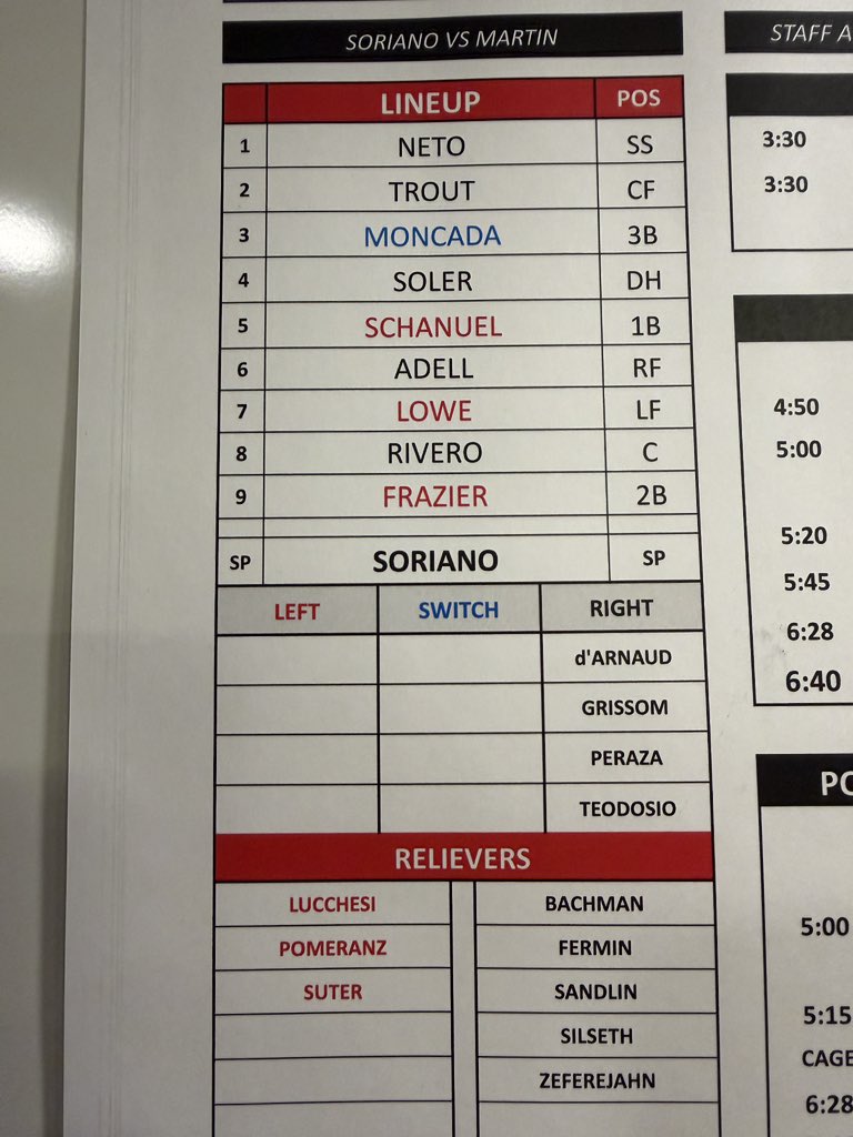 RhettBollinger's tweet image. #Angels lineup vs White Sox