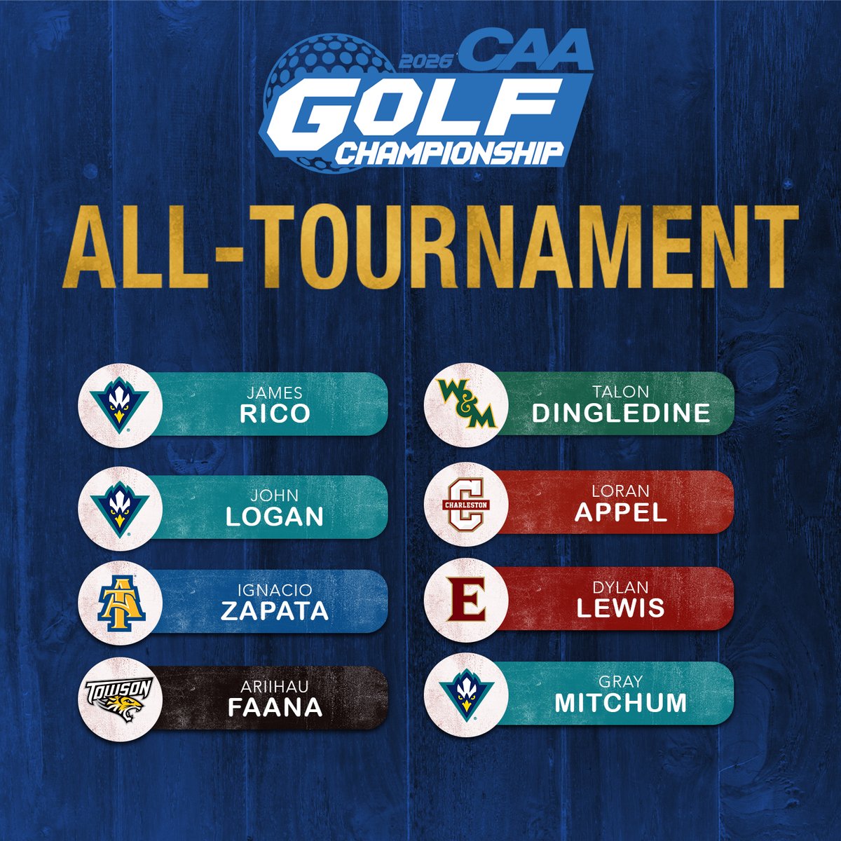 Coastal Athletic Association tweet media