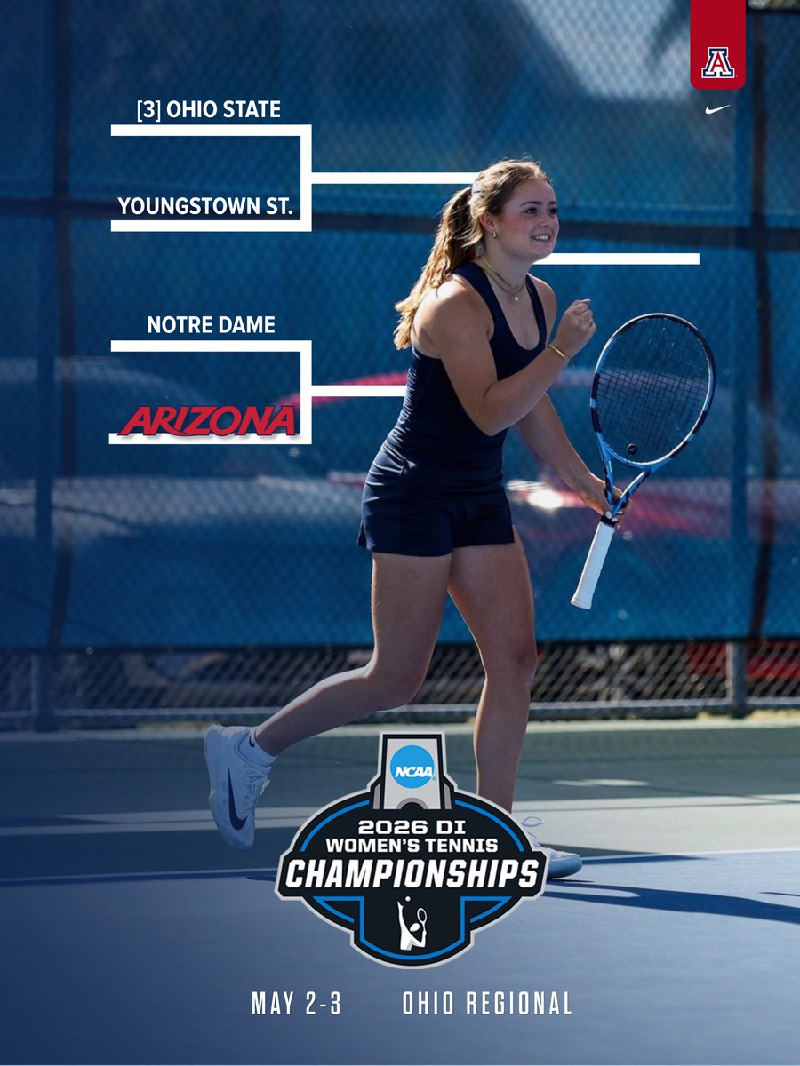 Arizona Women's Tennis tweet media