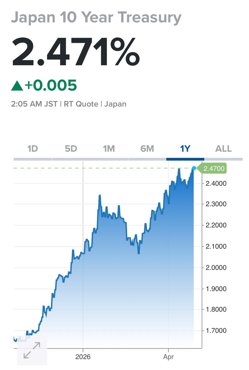 市場間分析入門　原油や金が上がれば、株やドルや債券は下がる! Amazon.co.jp: 市場間分析入門 ──原油や金が上がれば、株やドルや