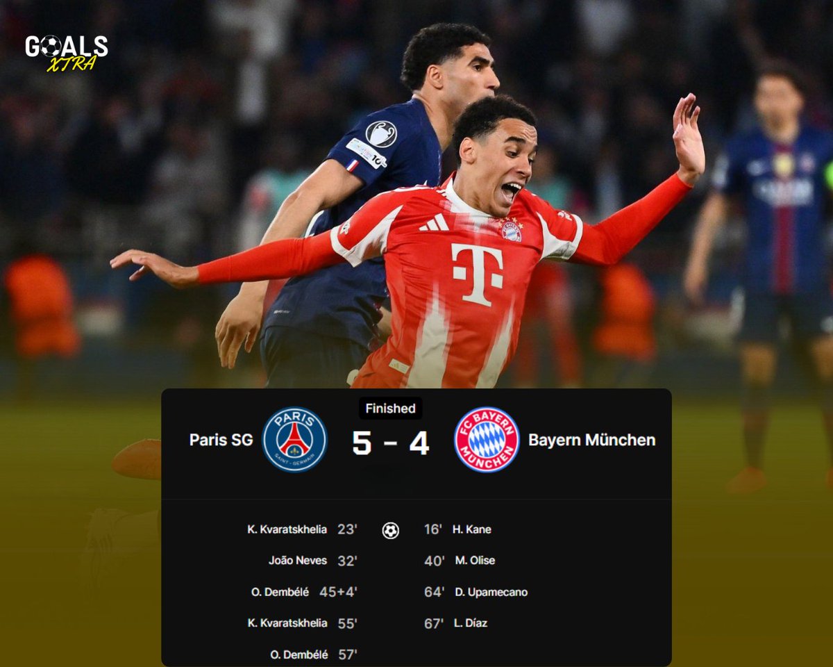TG_ThankGod01's tweet photo. What a game 🍿🔥🔥
#PSGBAY #BayernMünchen #Oliseh https://t.co/6sv4UGihQF