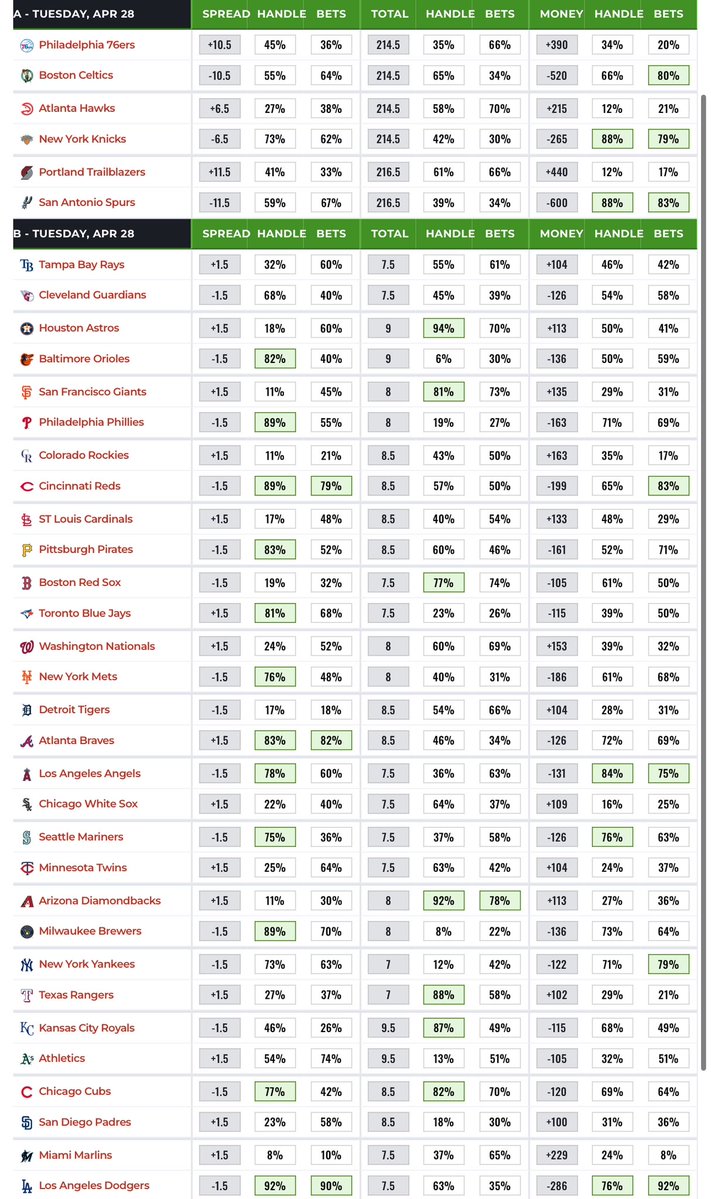 dolocole tweet media