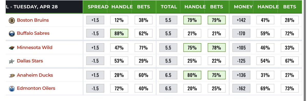 dolocole tweet media