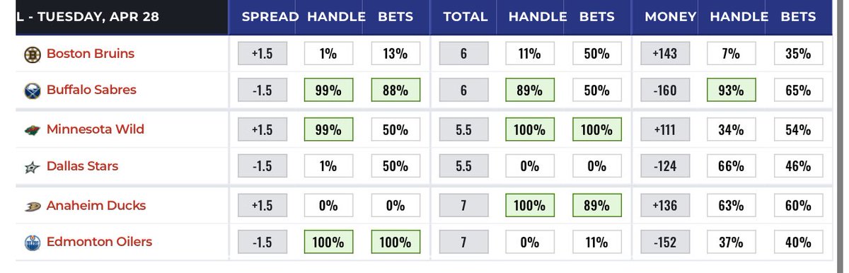 dolocole tweet media