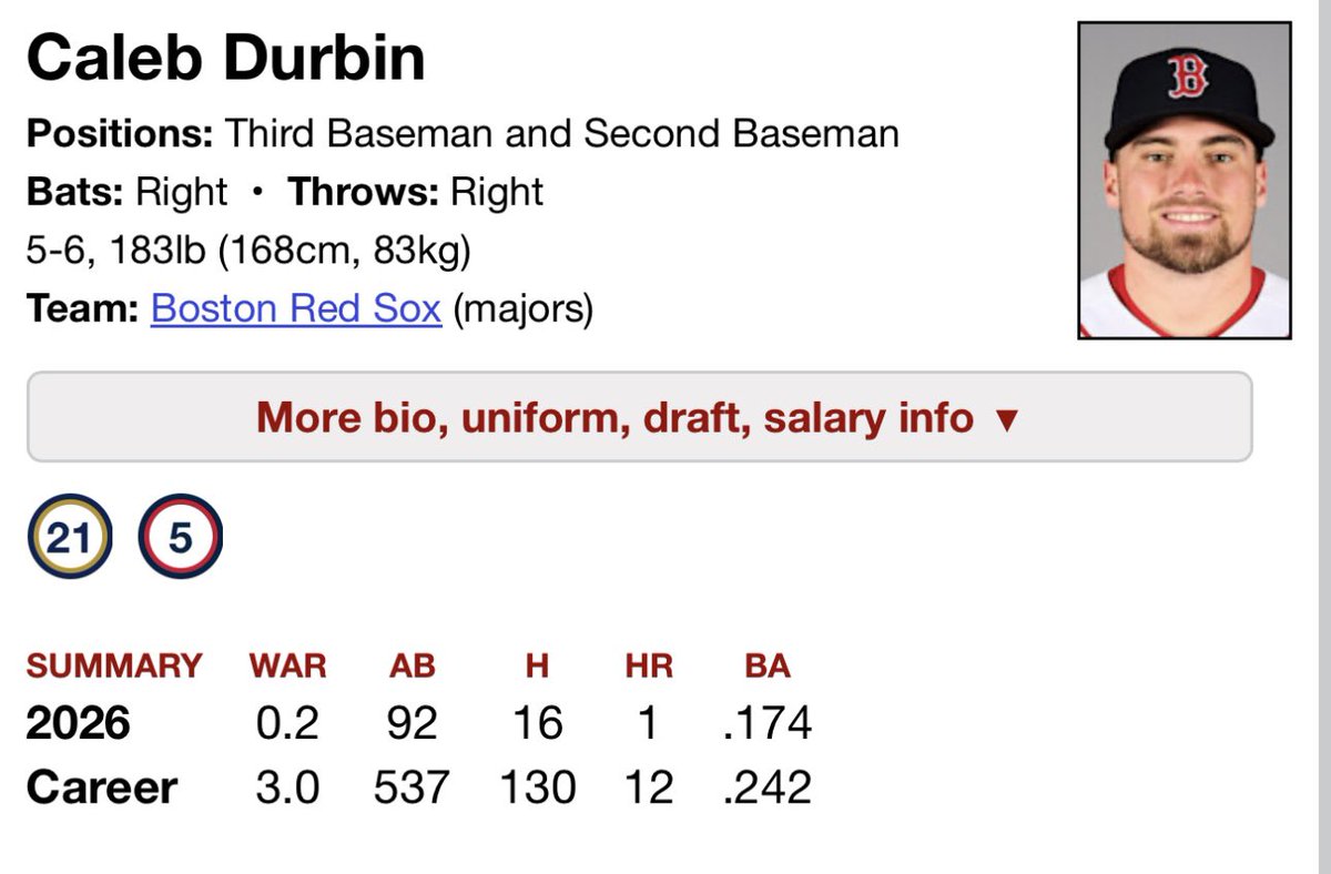 MLB Hall of Pretty Good tweet media