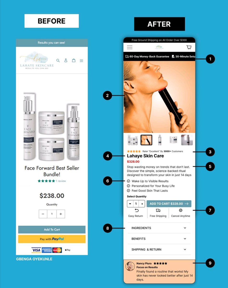 oyega001's tweet image. BEFORE:
1. Under-valued social proof
2. No pain point
3. Confused header

AFTER:
1. Stronger social proof
2. Pain-led sub-headline
3. Clean focused header

#UIUX #ConversionRate #FigmaDesign #ProductDesign #Shopify
