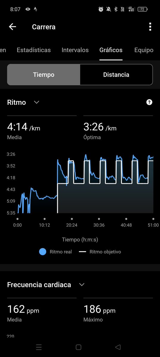 HugoValensi's tweet image. Después de lo logrado ya llevamos más de un mes dándole forma a los entrenamientos.
Noa sentimos cada día más fuertes en pistas y buscaremos algún medio maratón para este año. 

STRAVA ⤵️ strava.app.link/D8At7PeIlYb
#runner #running @yoelegicorrer1 @CanalRunning