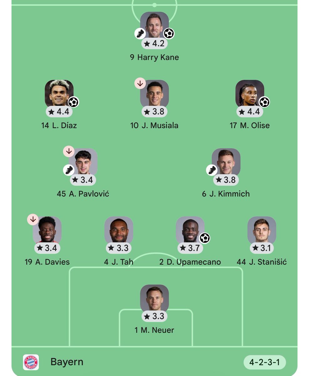 Football Fandom tweet media