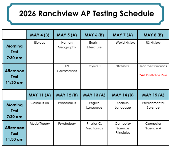 Ranchview High School tweet media