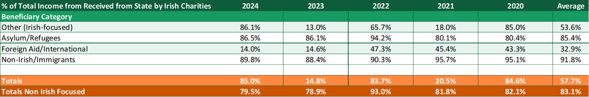 JFHurst 🇮🇪 tweet media