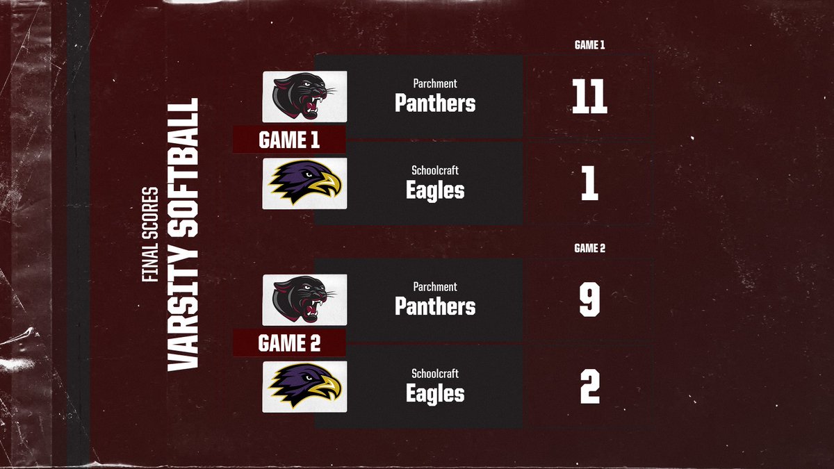 Parchment Panthers Athletics tweet media