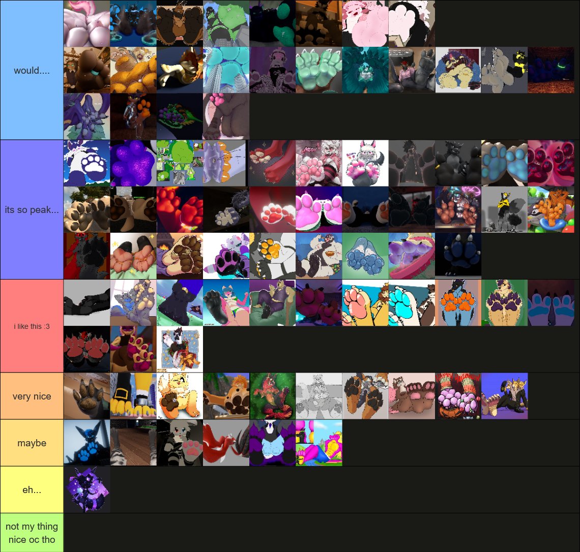 (3/3)

and thats a wrap heres the final results hope yall enjoyed this cause this was alot of fun to do

might do one with the vore side maybe but we will see

anyways gonna get workin on some content im planning to post later soon so tysm for everyone who participated