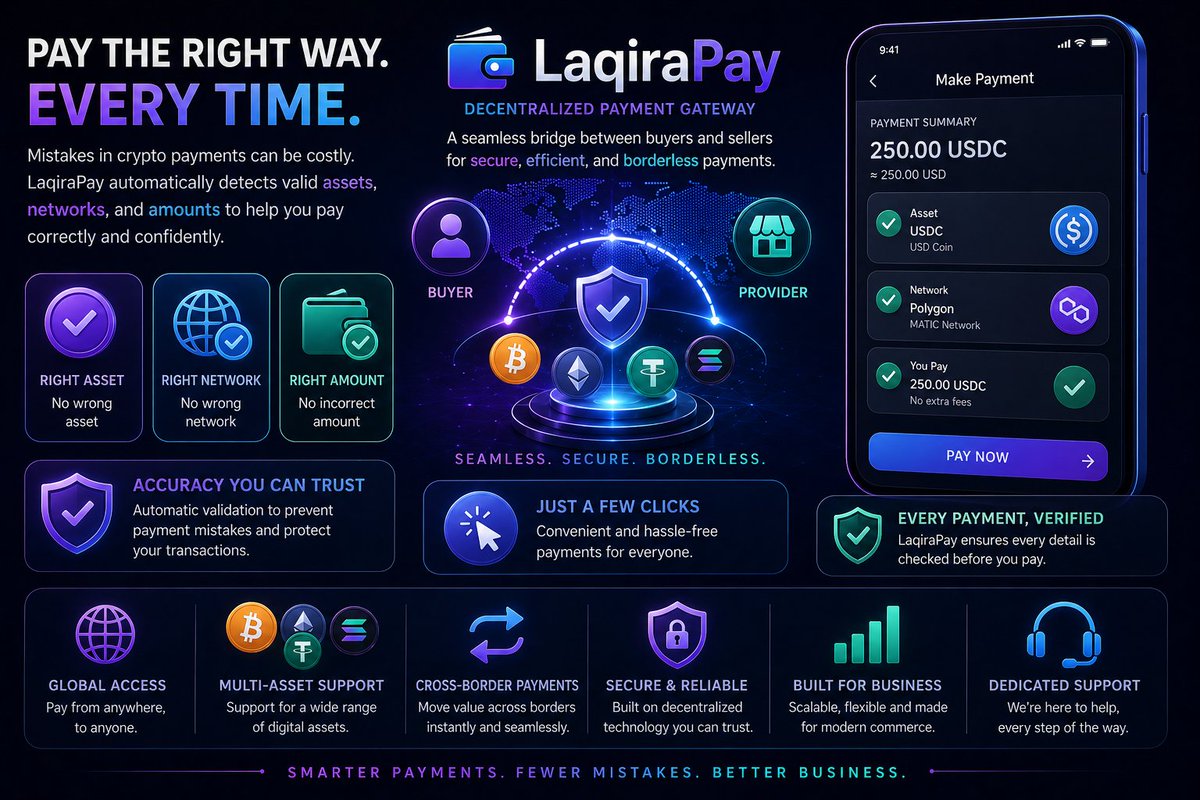 Laqira Protocol tweet media