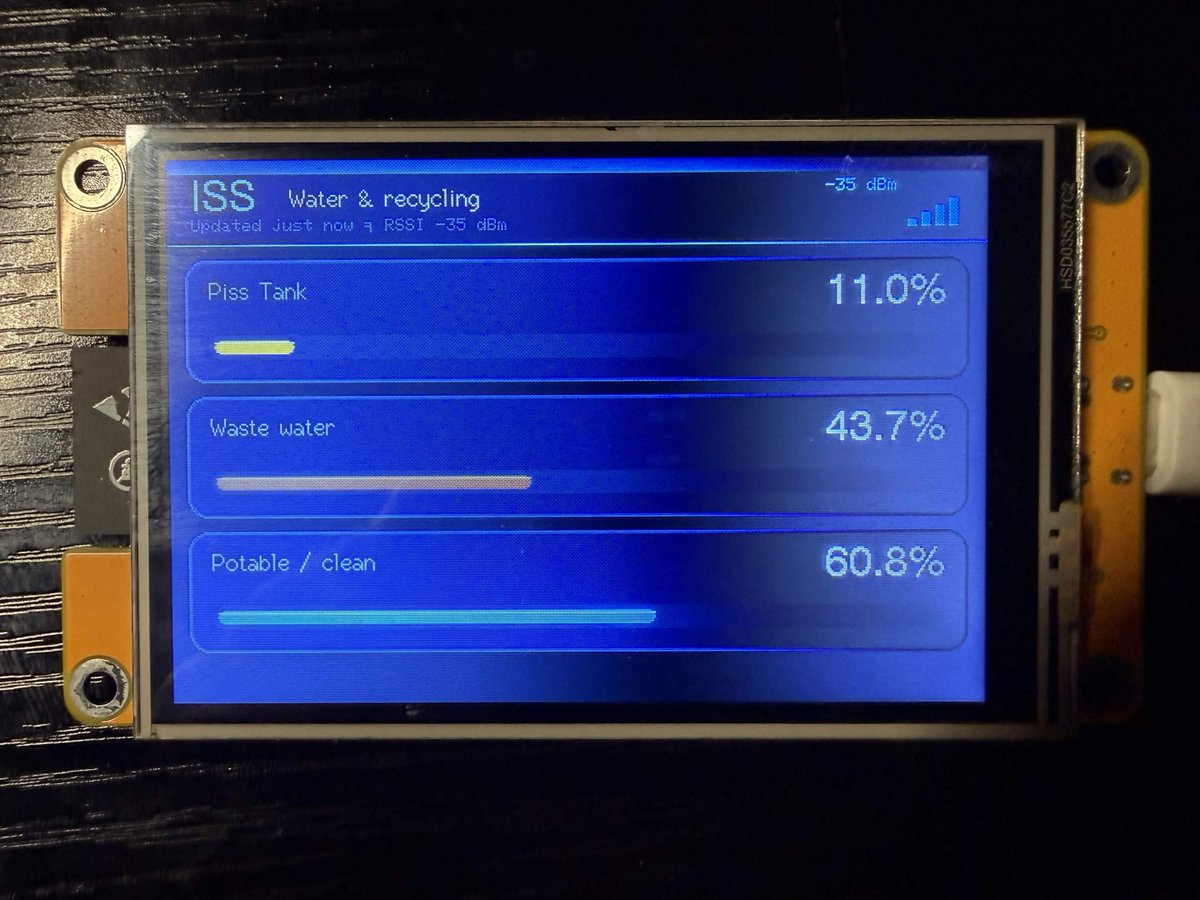 ISSPissTracker's tweet image. Got bored, made this.  

ESP32 Which displays real time ISS piss tank capacity as well as waste/clean water on the @Space_Station 

#ESP32