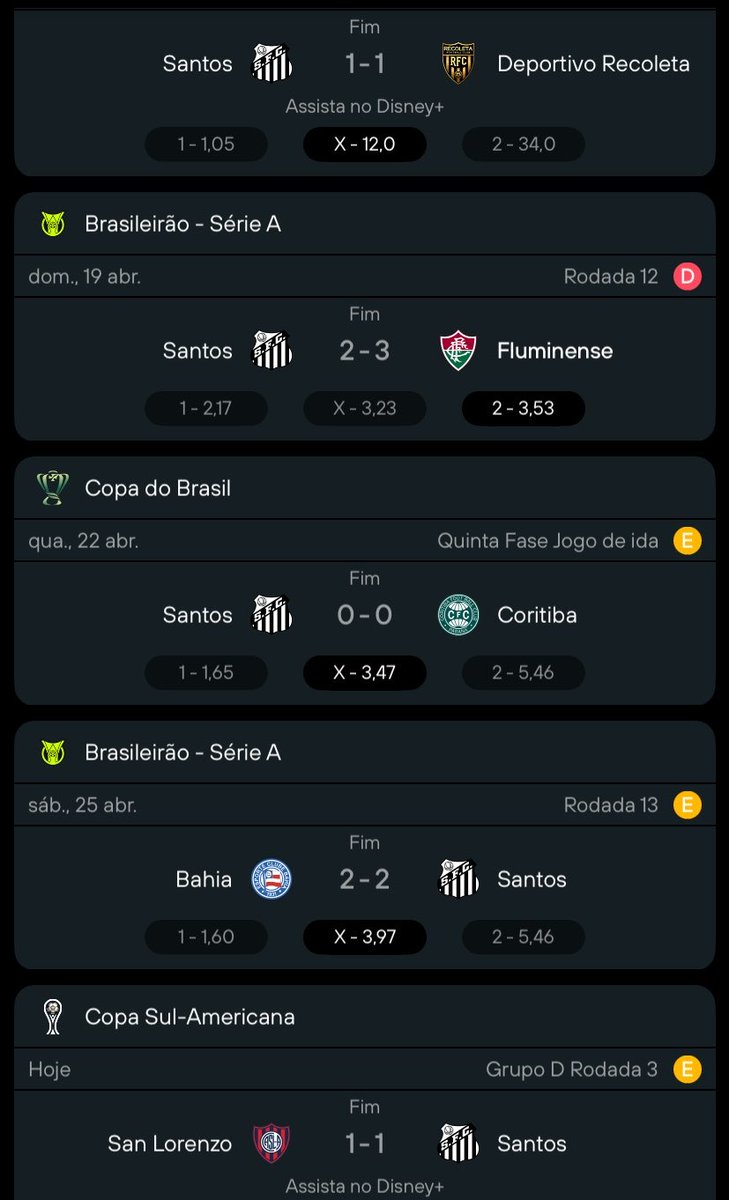 O Santos ainda me mata tweet media