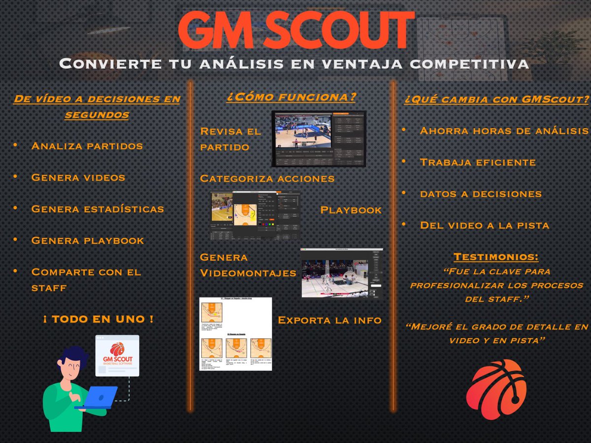 GM Scout 🏀 tweet media