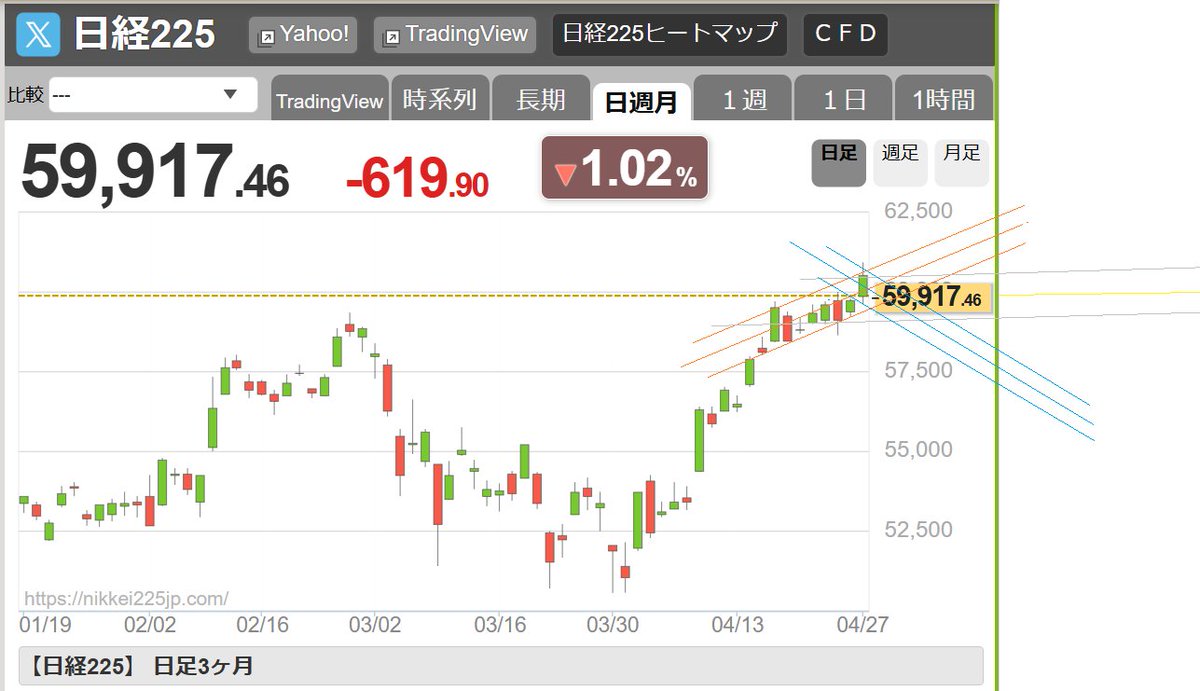 ★ももたろーお＾＾ｖ★ tweet media