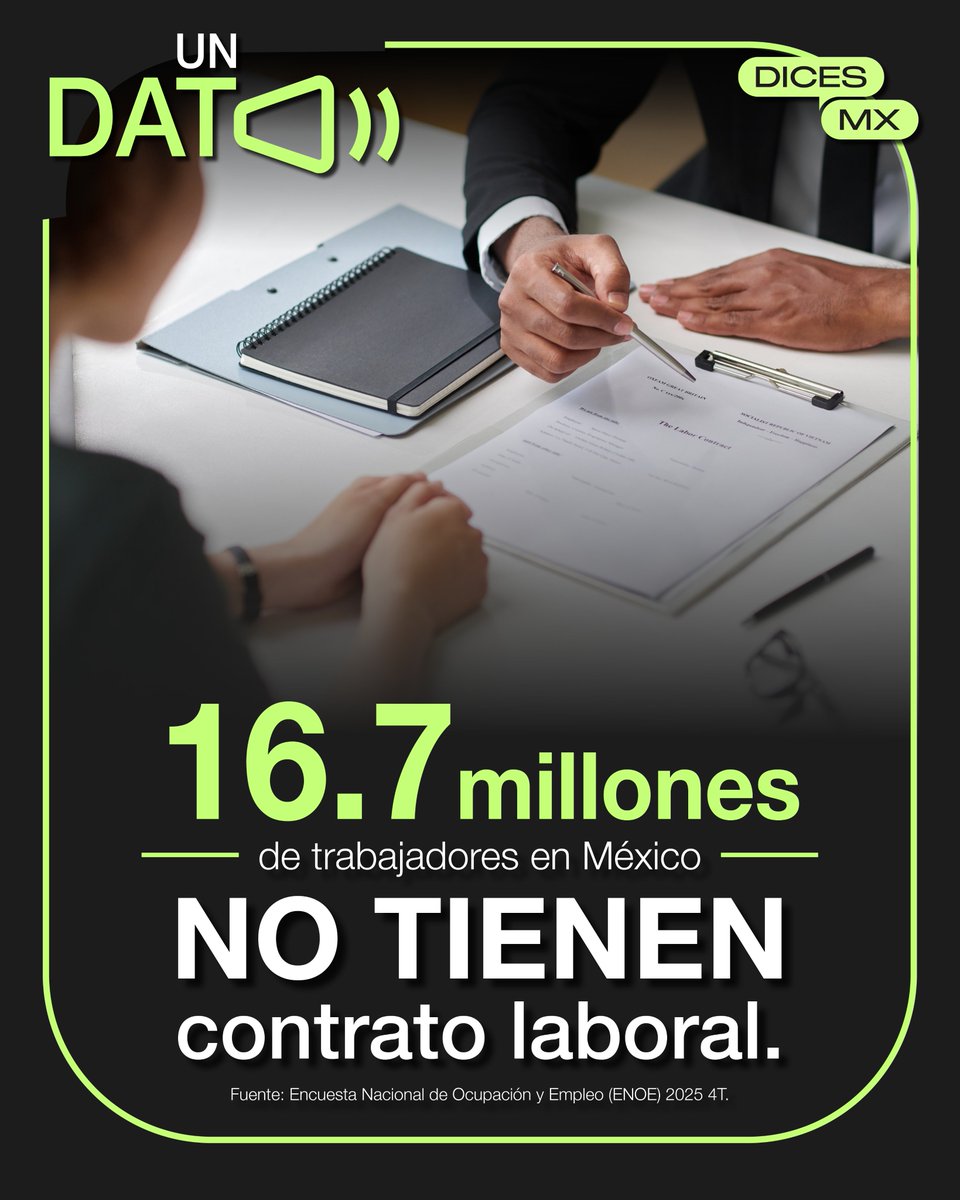 dicesmx's tweet image. 📄✍️ La falta de contrato laboral no elimina derechos… pero sí aumenta la incertidumbre para trabajadores y empresas.

📢 También genera riesgos legales y poca claridad en funciones y obligaciones dentro del #empleo.

💬 Y tú, ¿qué #DICES?

#Trabajo #México #Formalidad #UnDato