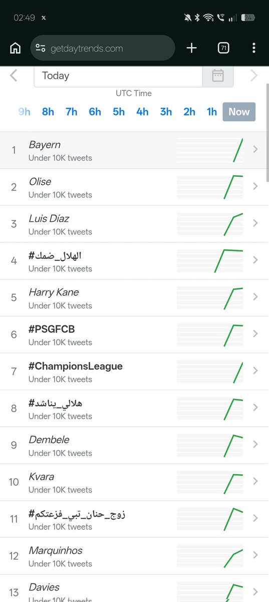 Si-eun⁷ 🤍 tweet media