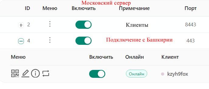 Минька 🐹🌌 🇹🇰 🇳🇷 🇲🇭 🇸🇧 🇸🇿 tweet media