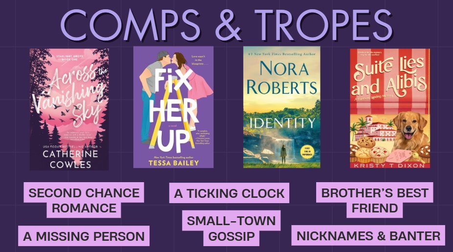 sgwyns's tweet image. ACROSS A VANISHING SKY X FIX HER UP

What started as an amateur investigation into her town’s missing mayor somehow ended with her ex as her podcast co-host, the book club acting sus, the sheriff hiding evidence, a missing bestie &amp;amp; a serial killer on the loose.

#QUESTPIT #A #W