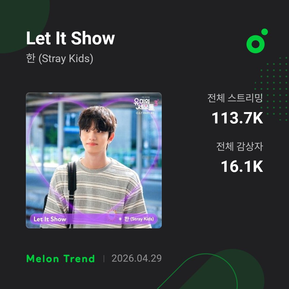 Han Jisung Viral tweet media