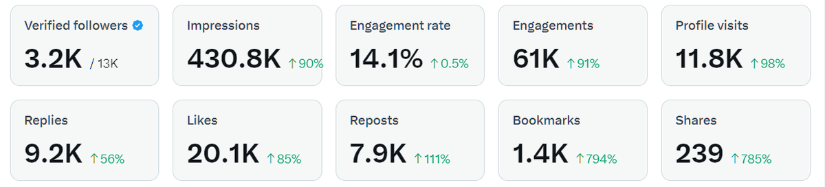 Qwofi Manuel 🇬🇭 tweet media