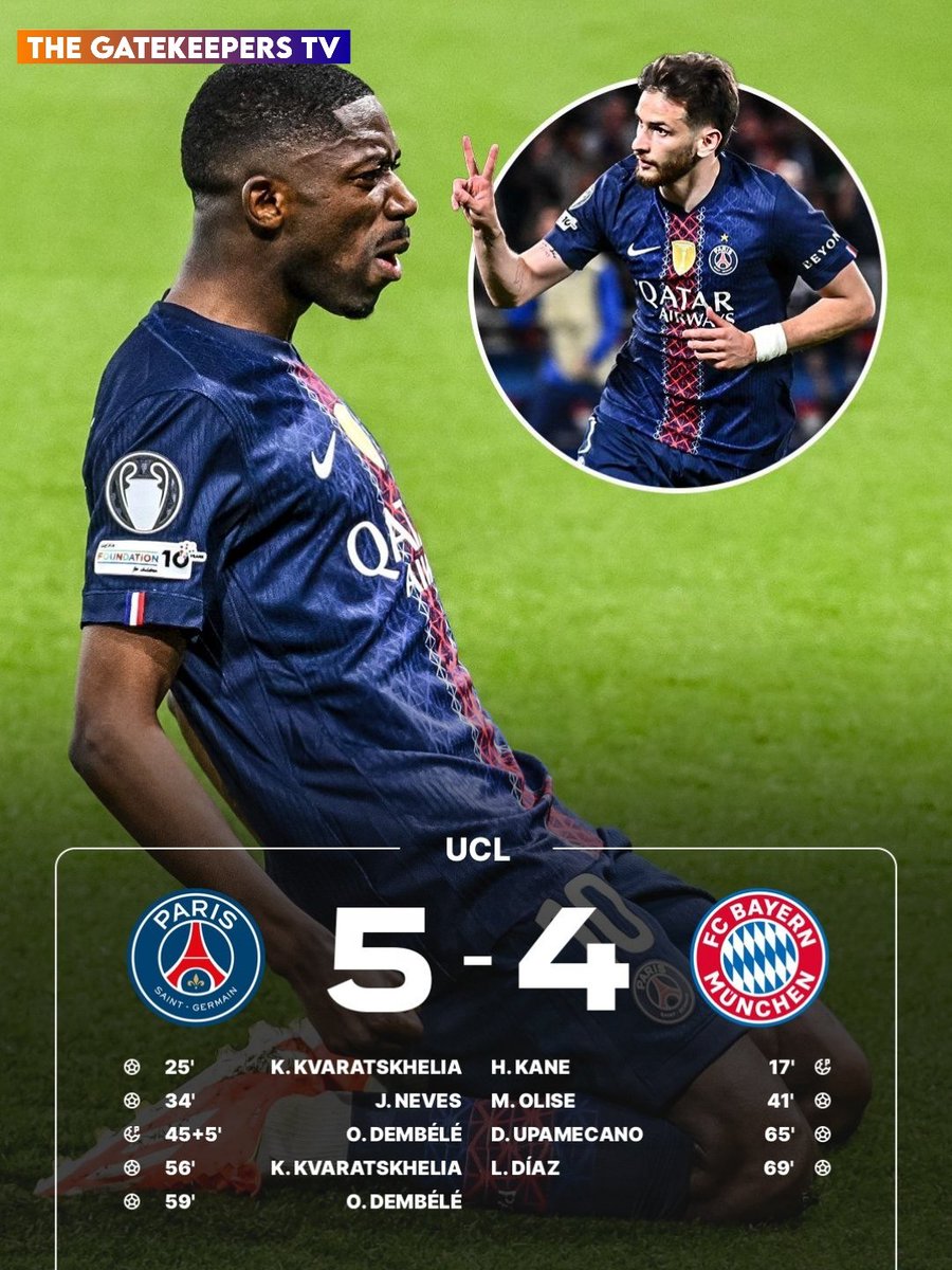 A game to remember 
Wonderful display from both teams 

The first Champions League semi final with 9 goals scored in one single leg. 🌪️

We wait for part 2 in Munich

#ThegatekeepersTv #UCL #psg
#bayernmunich  #PSGBAY