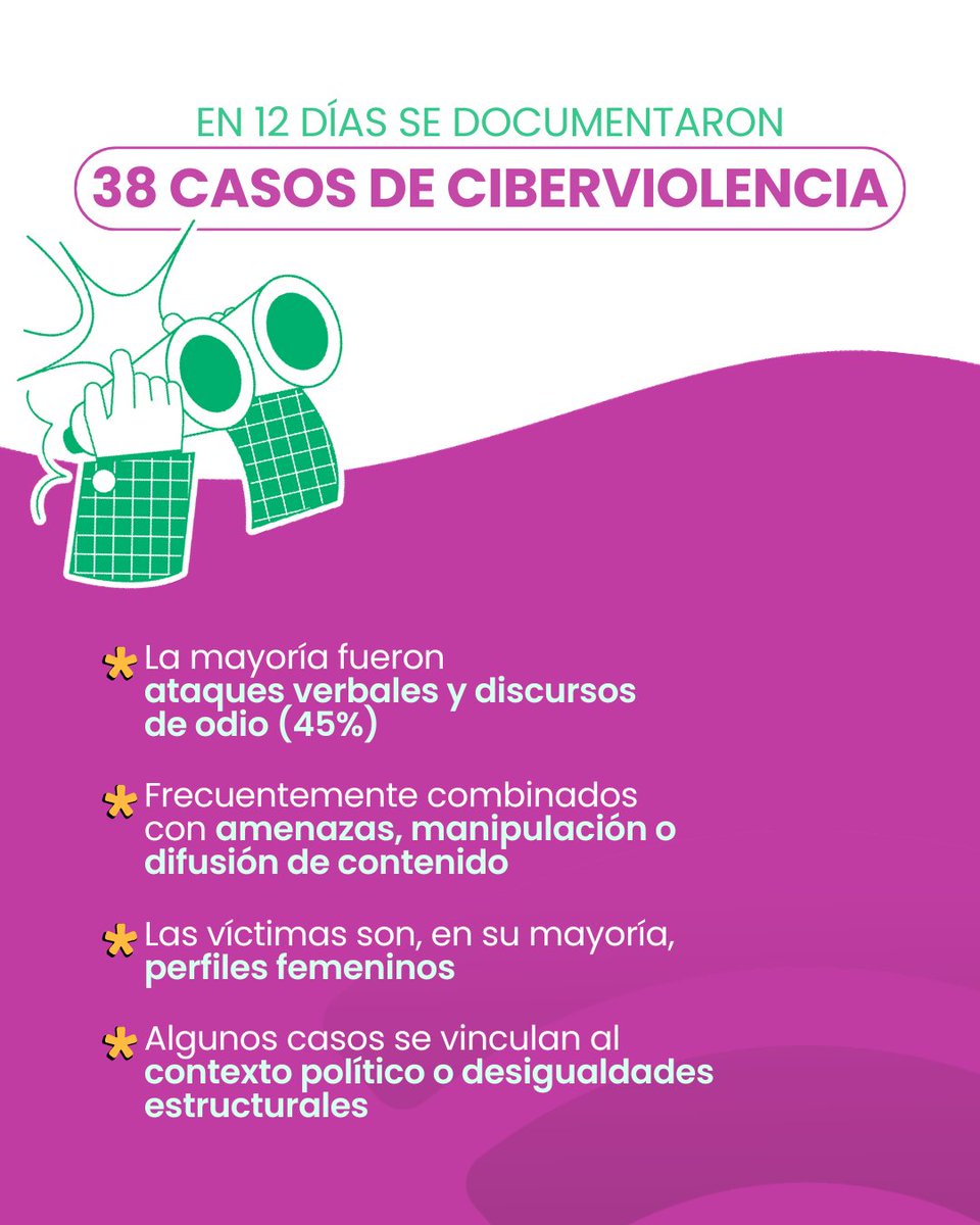 Diálogos tweet media