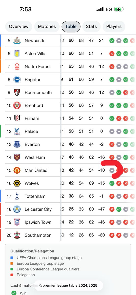 amakubueze tweet media