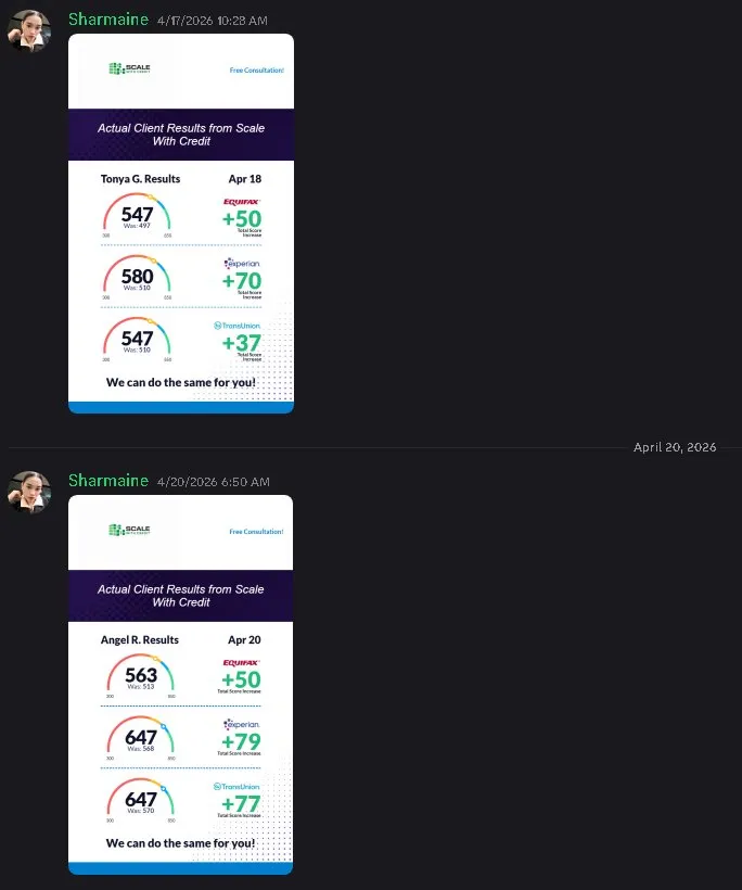 ScaleWithCredit's tweet photo. We've been quietly changing people's financial lives for the last 90 days

Here's what that actually looks like in numbers:

Cameron K. came in with a 622 score across all 3 bureaus

Left with 741 Equifax. 746 Experian. 738 TransUnion
+119. +124. +122

In one cycle

Chi Ho L. came in with a 525 score

Left with 621 Equifax. 627 Experian. 625 TransUnion
+96. +102. +100

Nearly 100 points across every bureau simultaneously
Jose M. came in with a 551

Left with 595 Equifax. 635 Experian. 622 TransUnion
+44. +75. +71

Angel R. came in with a 513

Left with 563 Equifax. 647 Experian. 647 TransUnion
+50. +79. +77

Tonya G. came in with a 497

Left with 547 Equifax. 580 Experian. 547 TransUnion
+50. +70. +37

Leon B. came in with a 532

Left with 672 Equifax. 649 Experian
+140. +123

That last one is not a typo

140 points on Equifax. 123 points on Experian. From a 532

Here's what these numbers actually mean in the real world:

Cameron went from a 622 to a 741. That gap is worth roughly $400-$500 per month less across his mortgage rate, auto loan, car insurance, and credit card APR. $5,000-$6,000 per year. 

From a number that took one cycle to move

Chi Ho went from a 525 to a 625. That gap is the difference between locked out of everything useful and qualifying for $80K-$150K in 0% business funding. 

Between getting denied for an apartment and getting approved. Between 28% APR on a car loan and 6%

Leon went from a 532 to a 672 with a 140 point jump on Equifax. Numbers like that don't happen by accident. They happen when you find what's actually dragging the score down and remove it the right way

Every single one of these results came from the same process

Full credit audit across all 3 main bureaus and all 5 shadow bureaus. Identification of every approval killer inquiries, collections, address mismatches, utilization 
spikes, reporting errors. 

Dispute execution across every channel simultaneously. Bureau disputes, direct furnisher disputes under FCRA 623, CFPB complaints on everything that survived two rounds

We don't send template letters and wait. We run every legal mechanism available at the same time and we don't stop until the file is clean

Most of these clients had been told their credit was just bad. That they needed to wait. That time was the only solution

Time is not the solution. 

The right process is the solution

These results are from the last 90 days alone

This is what we do every single day

(link in bio to work with us)