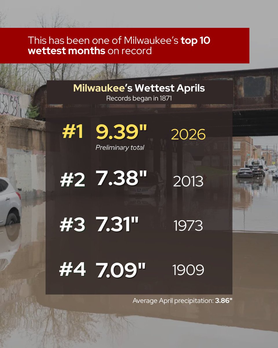 Wisconsin State Climatology Office tweet media