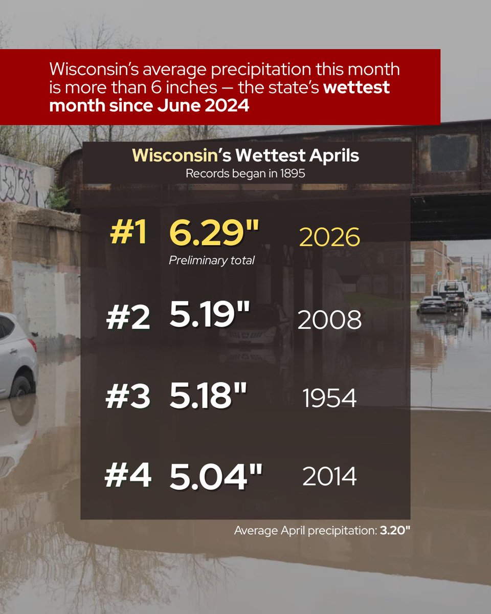Wisconsin State Climatology Office tweet media