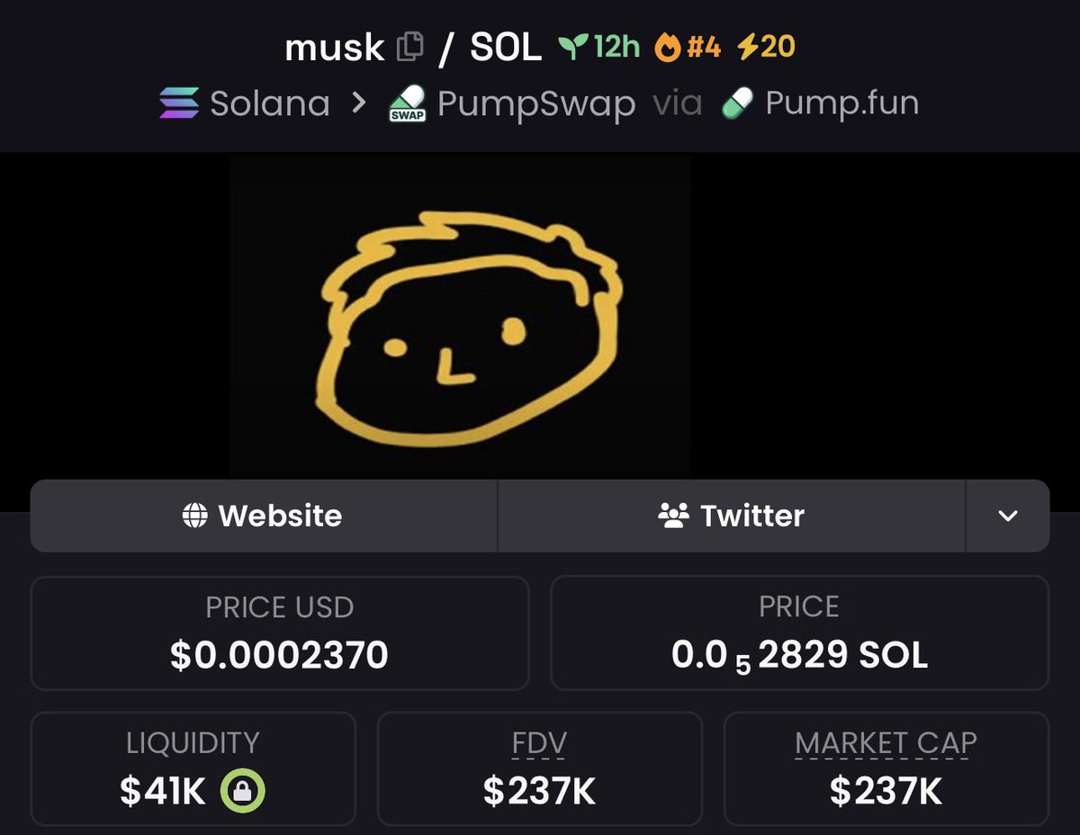 CZ Tribe tweet media