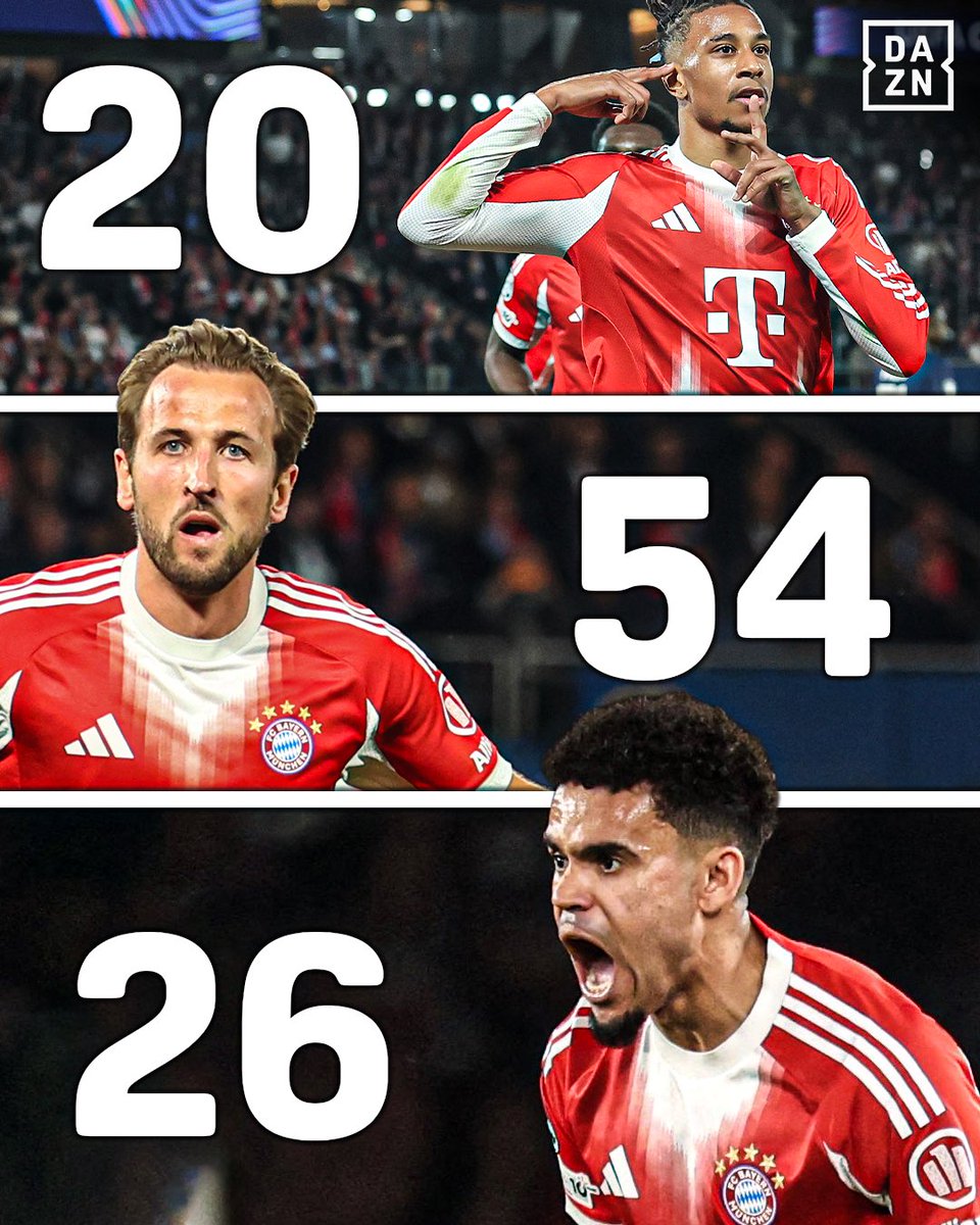 DAZN Fútbol tweet media