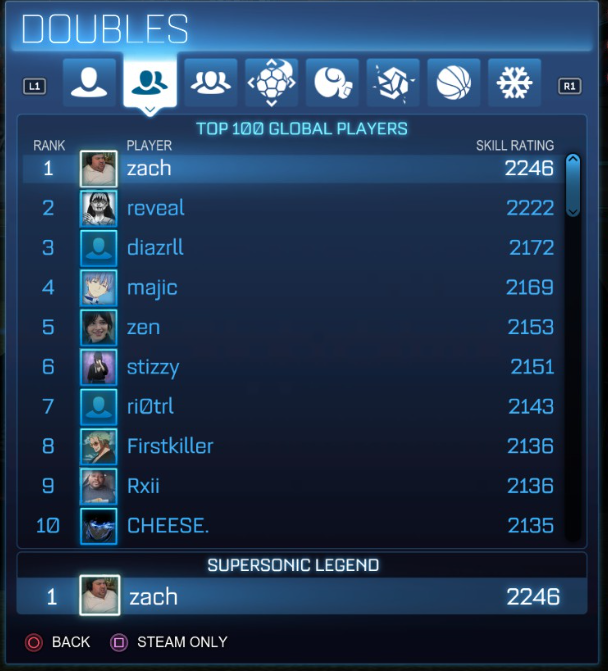 SSG zach tweet media