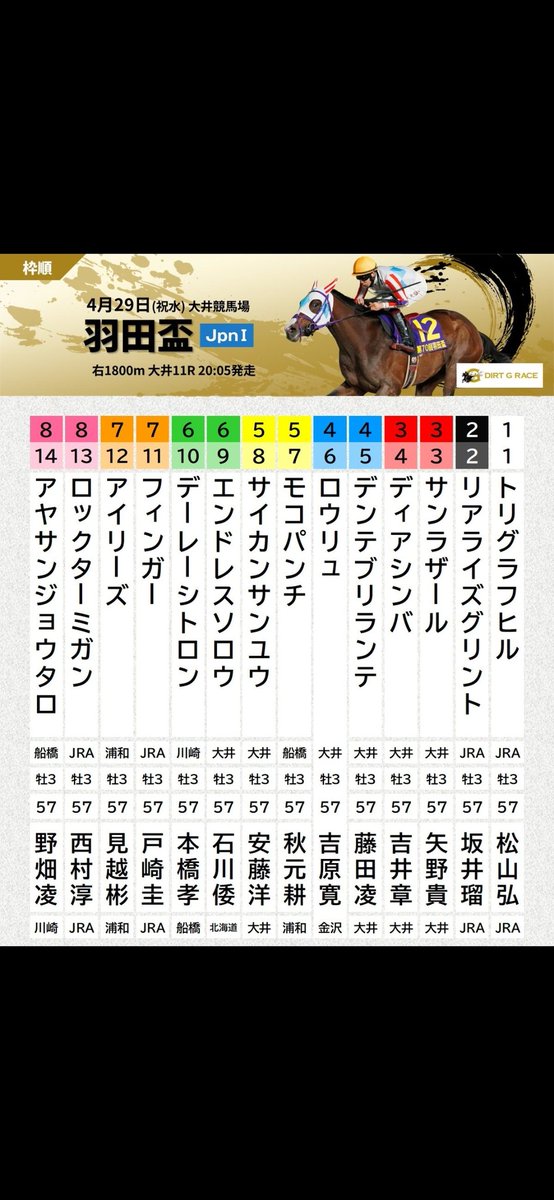 ゆんゆ tweet media