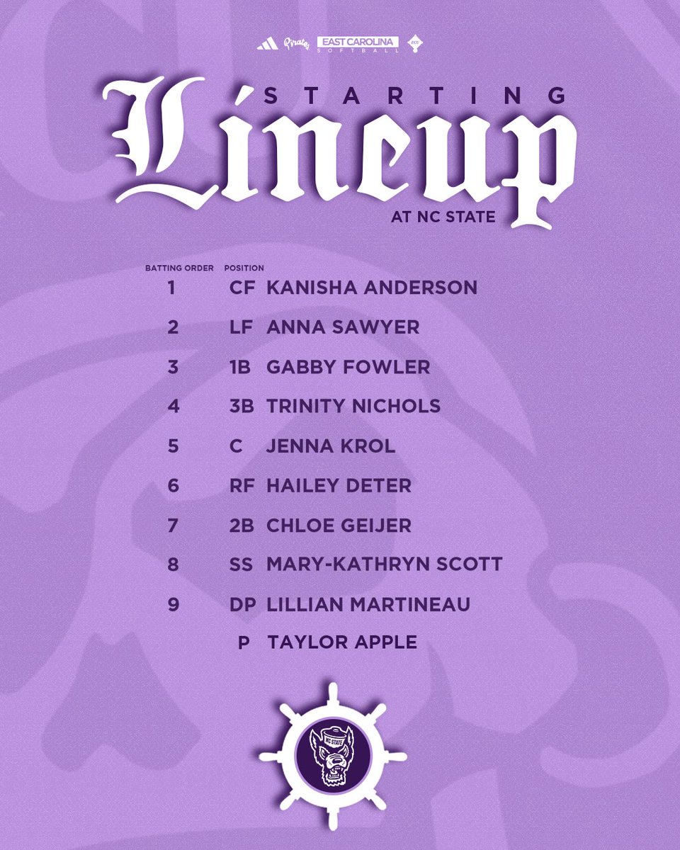 ecu__softball's tweet image. Tonight’s starters in Raleigh!

#GoPirates | #WeBelieve