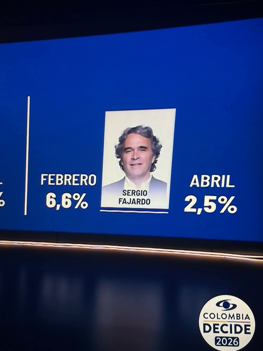 ferneygoc's tweet photo. @JenniferPedraz https://t.co/e69D6QUnK8