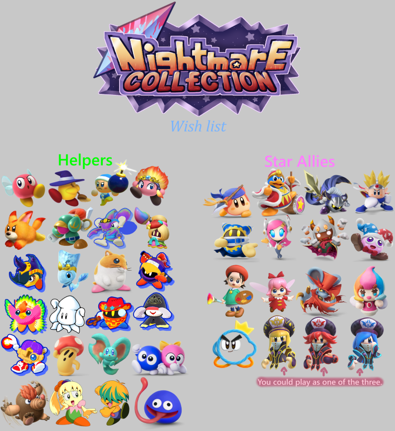 henrysteel20's tweet photo. Nightmare Collection is possibly one of the coolest Kirby asym games I've ever seen.(Aside from OM and The Catastrophes.) So I decided to make a little wish list for future characters for the game when it releases. #Nightmarecollection #Kirby #Roblox #Asym https://t.co/KM3ctHXohZ