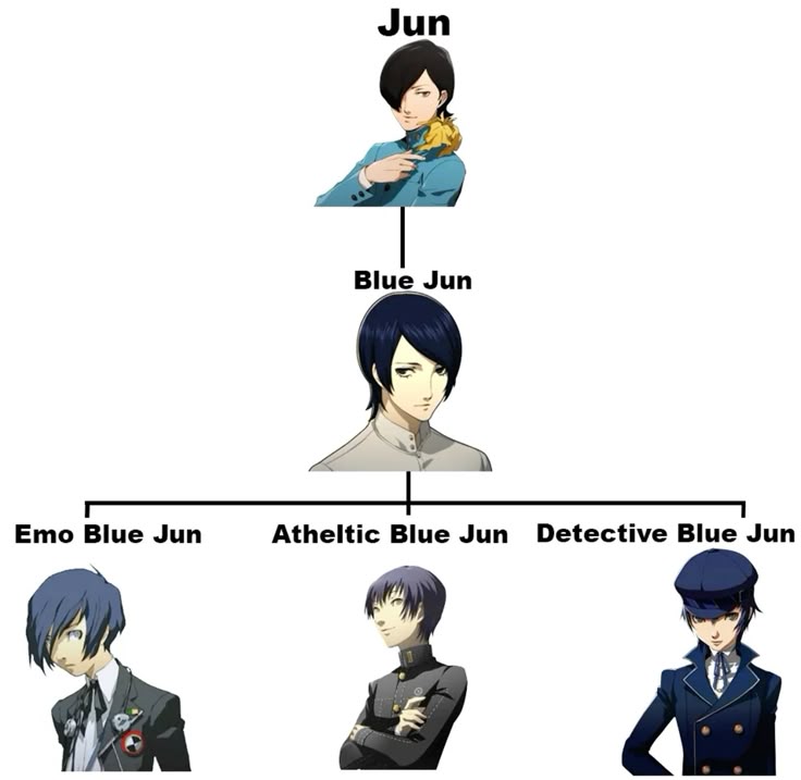 yukari 🩷's kitaro🎀 tweet media