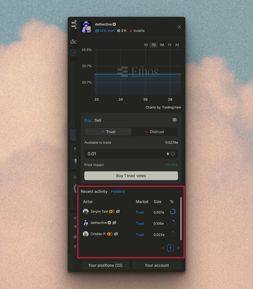 Ethos tweet media