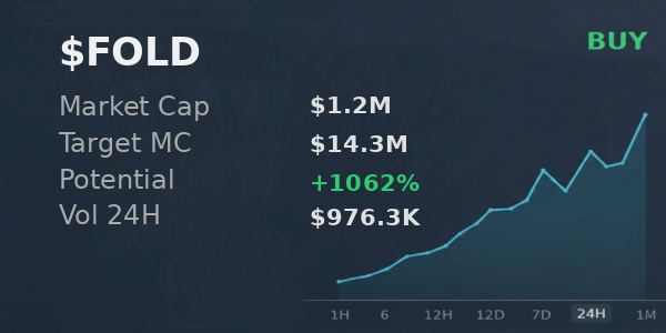 Siduzzaman37447's tweet image. 🌐 checked 2TfSKMphshQ8zFLMJuGsw2iotSdGHLhYYPM4uy1opump on @iScanLive — $FOLD heading to $14.3M, signal buy  

 #Solana #Memecoin #Crypto #Degen #PumpFun #AlphaCalls #SolanaMemeCoin