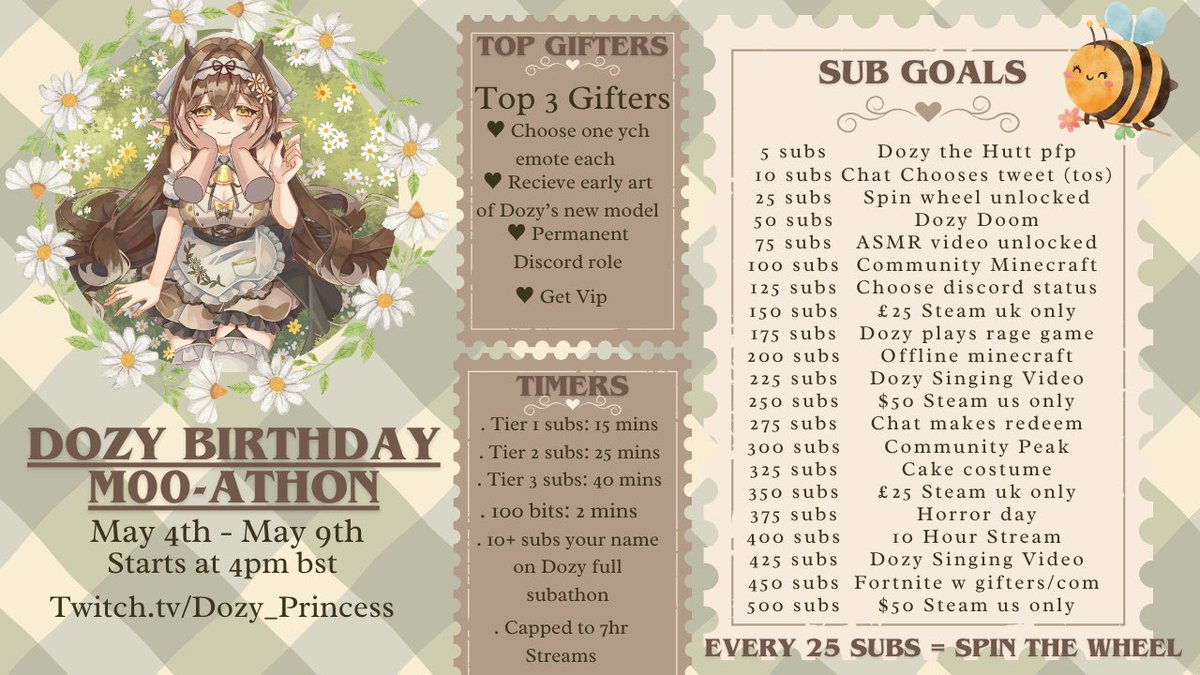 Dozy 💛🥛 Cow VTuber tweet media