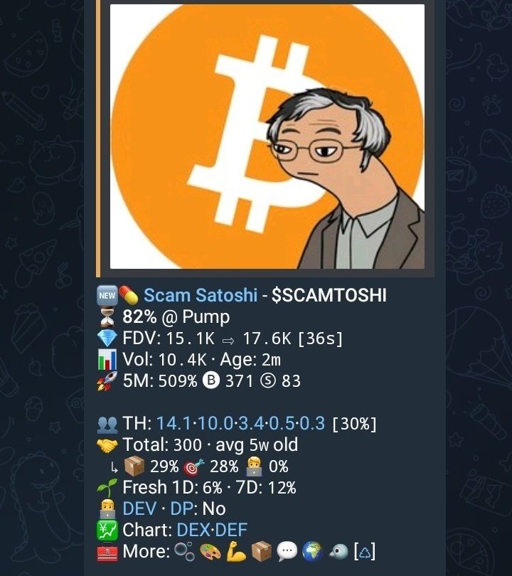 captain_meme1's tweet image. 💎 Aped $SCAMTOSHI at $15k Mcap to $86k Mcap on my alpha Tg 

We pulled off 5.73x profits on my alpha Tg 🚀🚀

📩DM to join my alpha Tg 🔥📉
⛓️#solana #memecoin #CryptoTrading