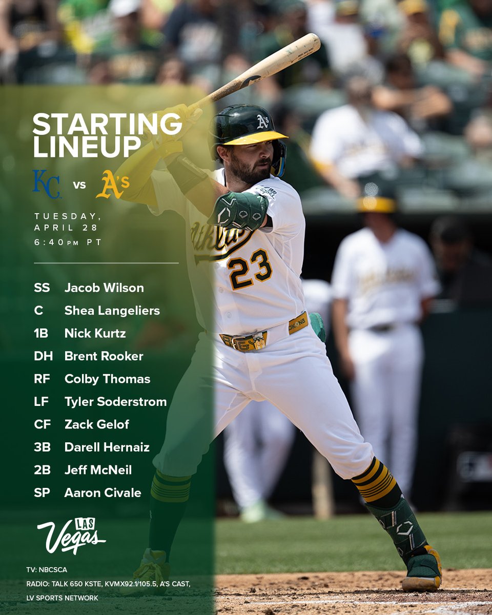 Athletics tweet media