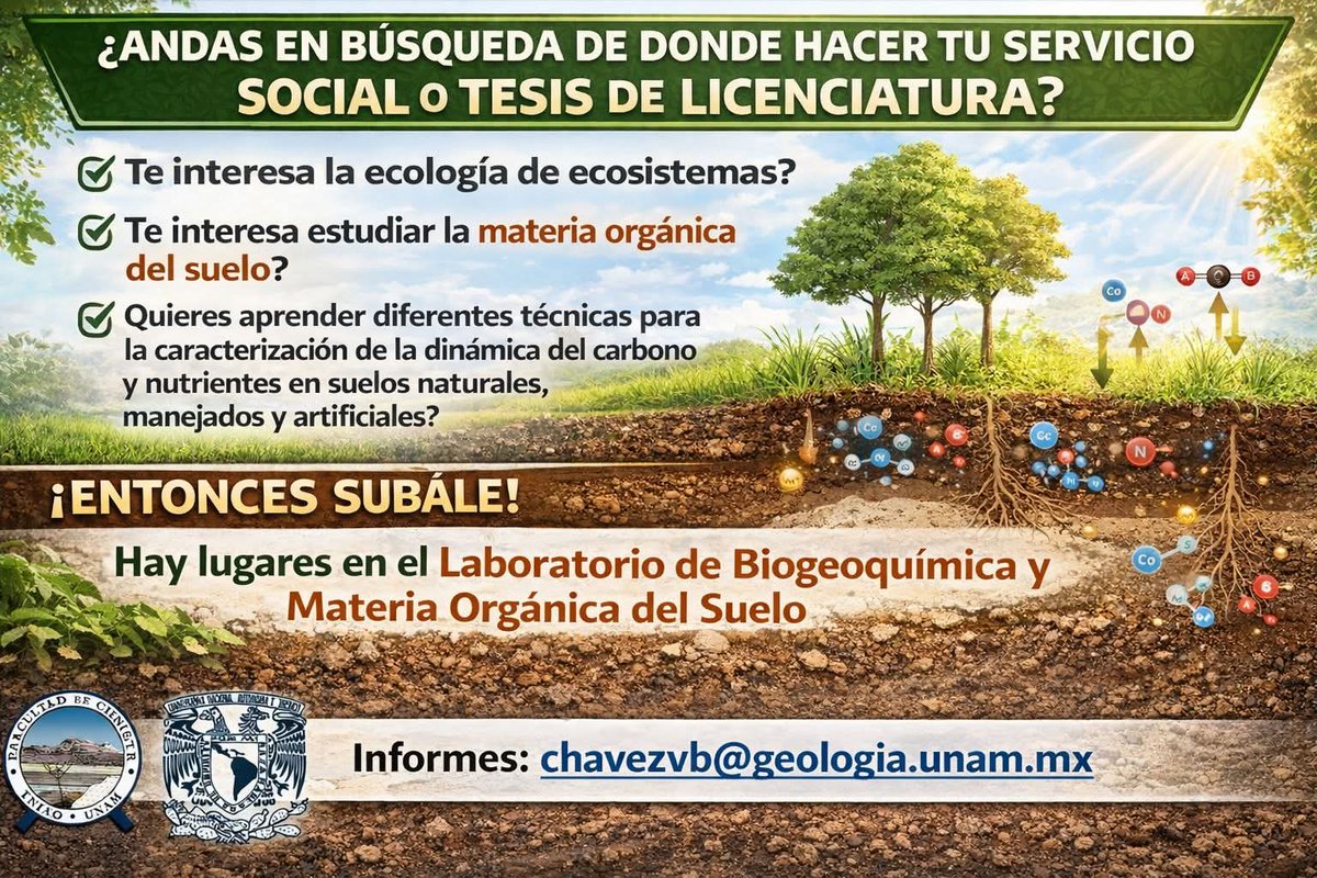 Sociedad Mexicana de la Ciencia del Suelo tweet media