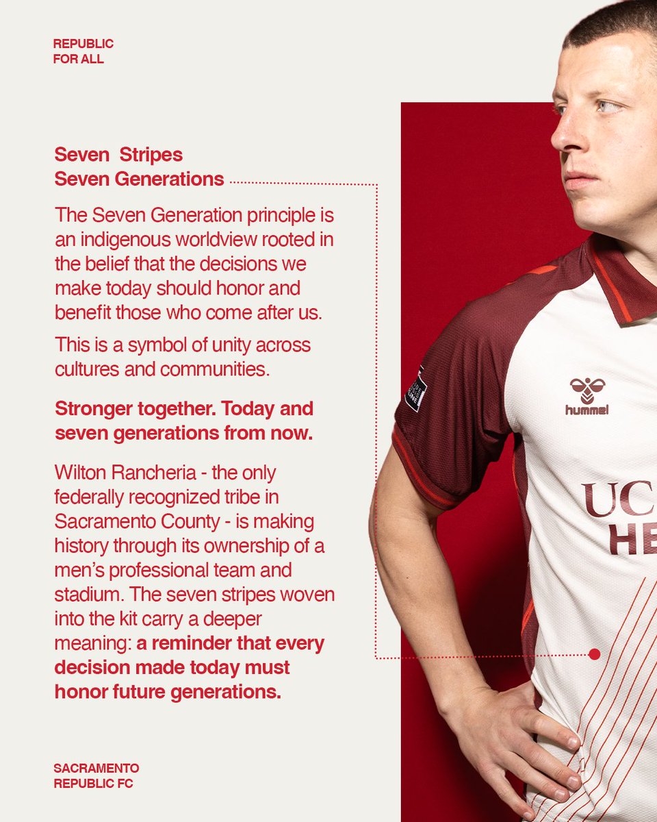 Sacramento Republic FC tweet media
