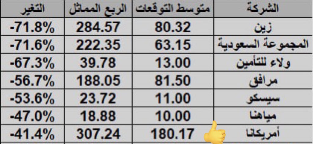 القمه tweet media