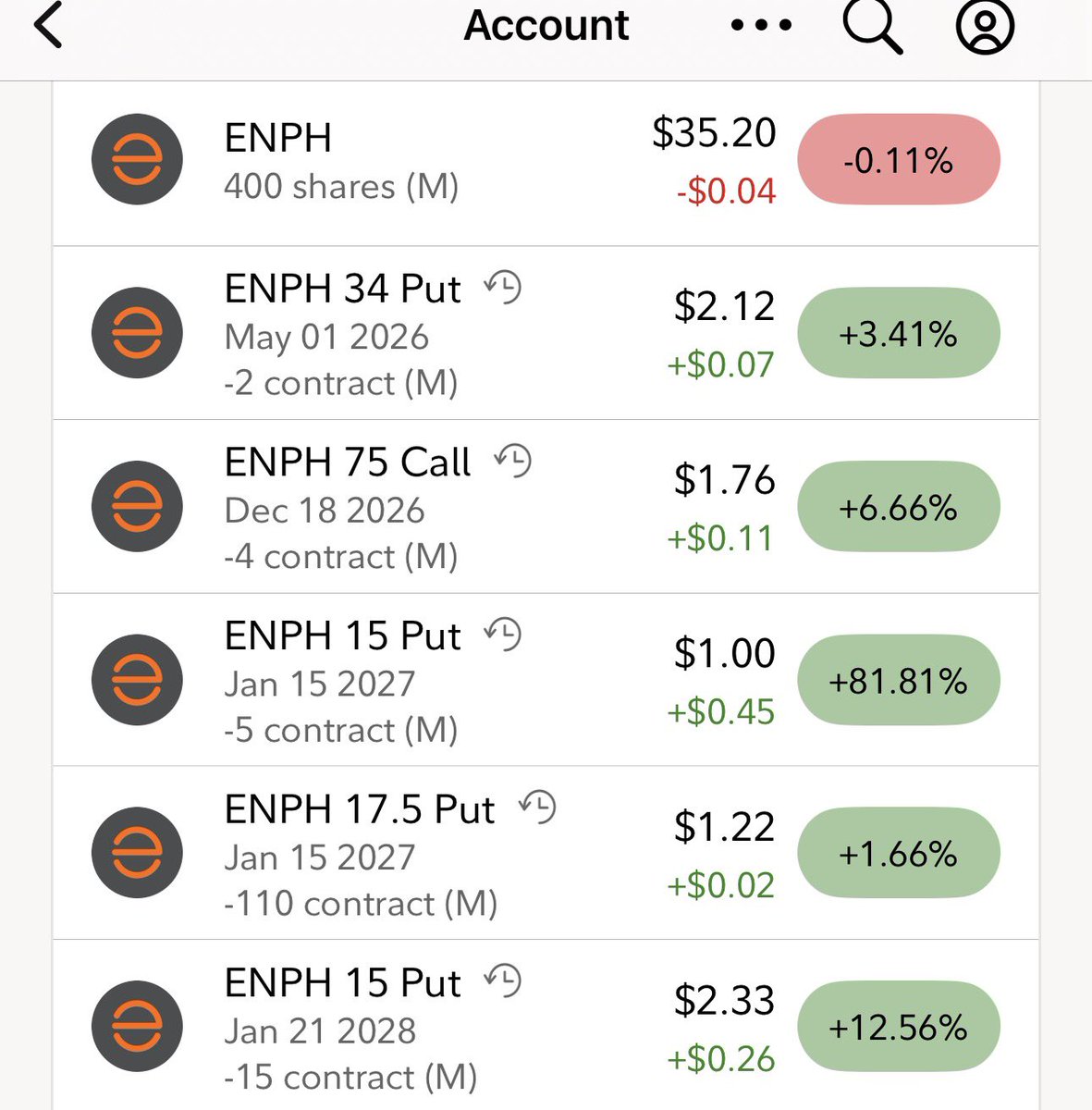 Lion Ion tweet media